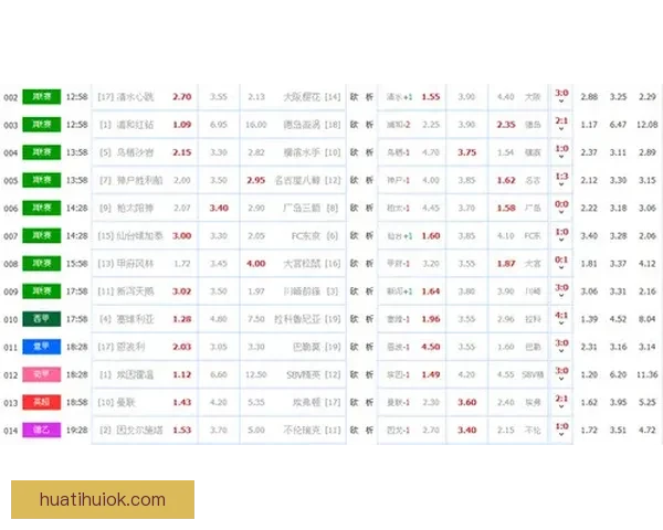 华体会登录全攻略详解最新功能与使用技巧指南 华体会登录全攻略详解最新功能与使用技巧指南