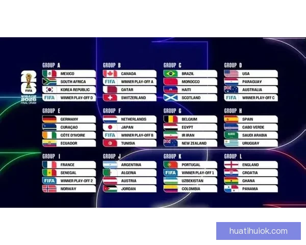 美加墨世界杯全攻略详解投注技巧与赛程分析