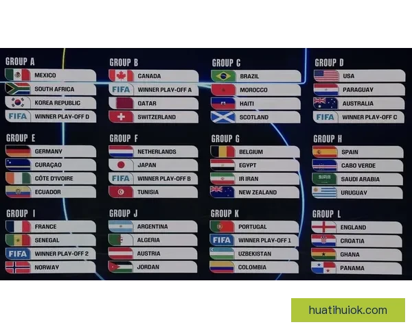 美加墨世界杯官方竞猜平台全新玩法和投注技巧解析