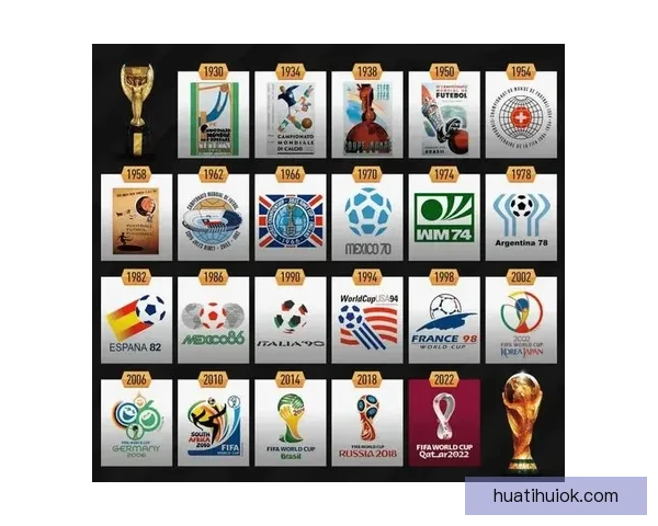 美加墨世界杯官方竞猜平台全新玩法与实时资讯解析 美加墨世界杯官方竞猜平台全新玩法与实时资讯解析