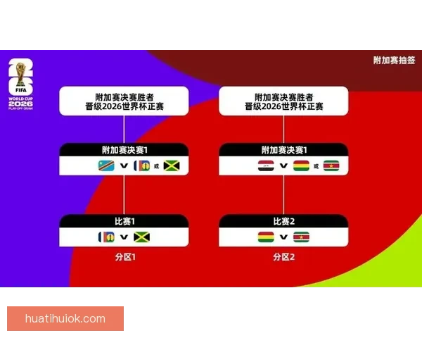 美加墨世界杯官方竞猜平台全新玩法和投注技巧解析