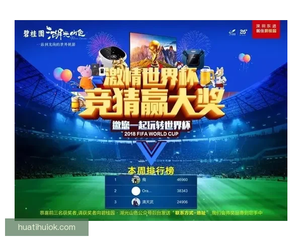 世界杯比分预测挑战赛，竞猜准确获丰厚奖励，快来一展身手！