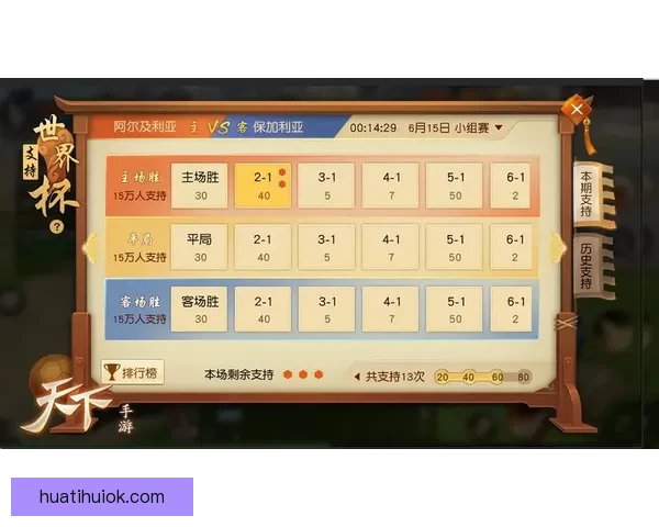 世界杯在线竞猜技巧与趋势分析 深度解读投注策略与预测方法