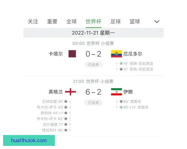 世界杯竞猜赔率分析与推荐 助你精准预测赛事结果 世界杯竞猜赔率分析与推荐 助你精准预测赛事结果
