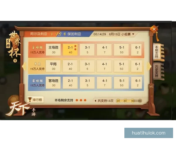 掌握世界杯竞猜胜负技巧提升命中率的实战策略与数据分析指南全面