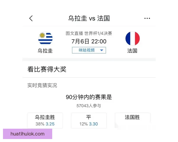 世界杯竞猜热潮来袭 多平台激烈角逐谁能笑到最后 世界杯竞猜热潮来袭 多平台激烈角逐谁能笑到最后